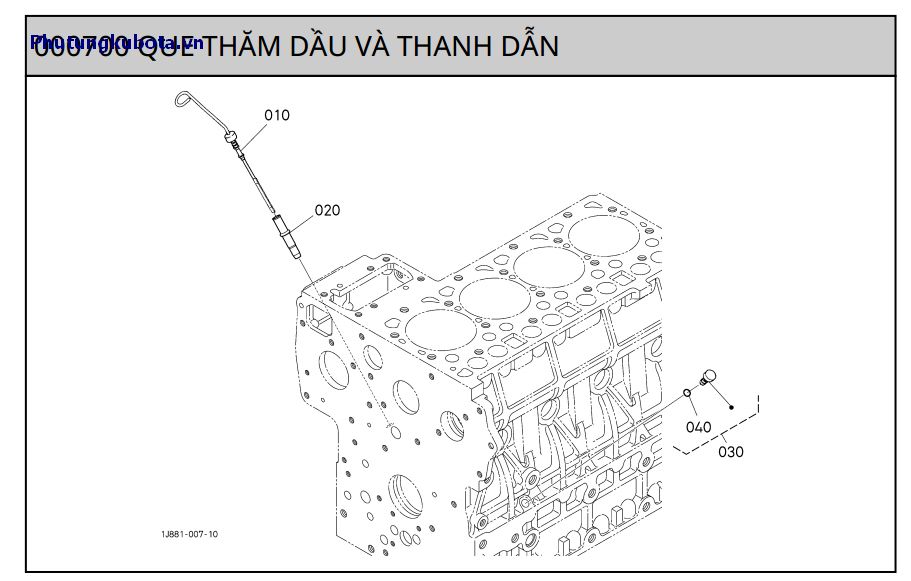 Que thăm dầu và thanh dẫn